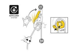 Petzl I'D® EVAC İniş ve İndirme Aleti D020CA