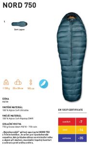 Trimm Nord 750 -35'C Superlite Uyku Tulumu - Lagün Mavisi