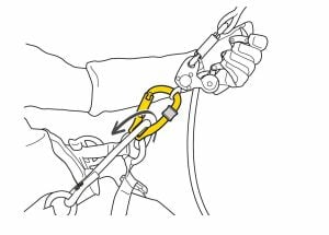 PETZL ROLLCLIP Z Makaralı Karabina Kilitsiz Kapı