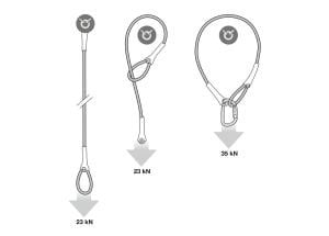 PETZL Wire Strop Çelik Sapan G200AA