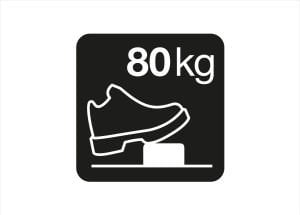 Petzl Pixa 3R Kafa Feneri E78CHR 2