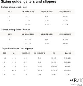 Rab Kangri 3 Katman Gore-Tex Tozluk