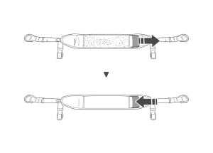 PETZL VOLT Oturak C072EB00