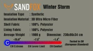 SANDFOX Winter Storm Ultralight -25°C Uyku Tulumu