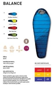 Balance -25'C Ultralight Uyku Tulumu Yeşil