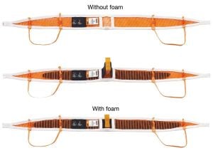 PETZL FLY Emniyet Kemeri