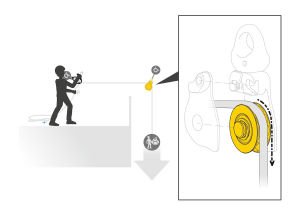 Petzl SPIN L1D Makara P001AA00