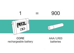 Petzl Core Şarj Edilebilir Fener Pili E99ACA