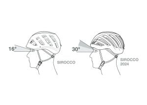 PETZL SIROCCO Kask A073DA00 Siyah - M/L
