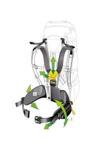 Deuter Aircontact Pro 65 + 15 Kadın Sırt Çantası graphite-black