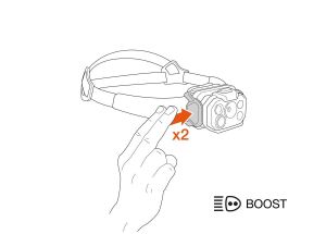 PETZL SWIFT RL CLASSIC Kafa Feneri (1200 Lümen) E095BD00