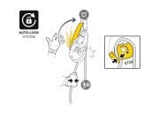 Petzl Rig İniş Aleti D021A00