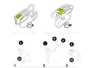 Edelrid Giga Jul Emniyet Aleti 73742