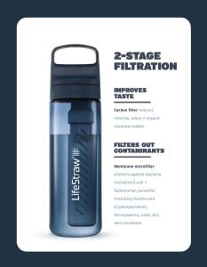 LifeStraw® Go Series Karbon Filtreli Matara (2.Jenerasyon)