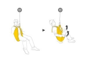 Petzl Pitagor Kurtarma Üçgeni C060AA