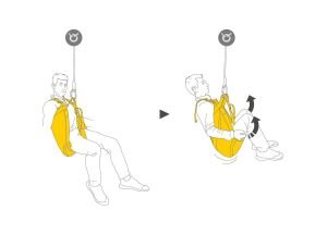 Petzl Pitagor Kurtarma Üçgeni C060AA00