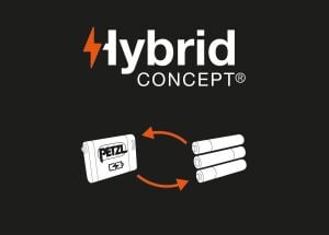 PETZL PIXA Kafa Feneri E120AA00 (450 Lümen)