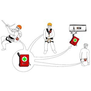 First-Aid Bag İlk Yardım Çantası Red
